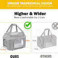 Load image into Gallery viewer, Dog Breathable Backpack  Portable Carrier Travel Bag For Small Dogs And Cats Outgoing
